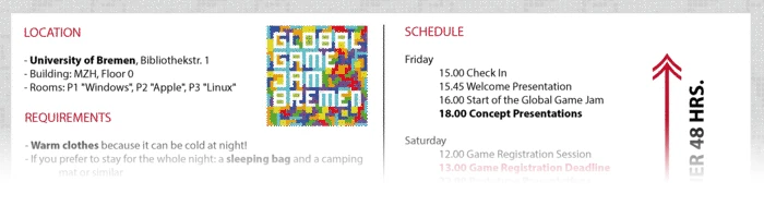 Global Game Jam 2014 - Es ist geschafft Bild