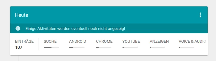 Google - Meine Aktivitäten Bild