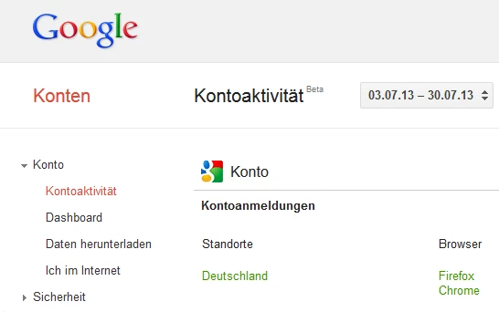 Wie nutzt du Google? Bild