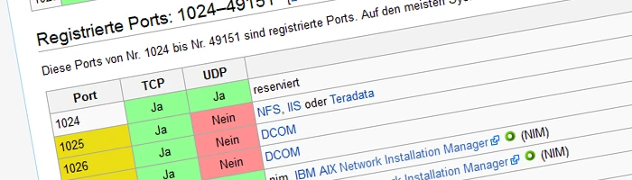 Was nutzt welchen Port Bild