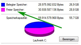 Schnell Platz schaffen unter Windows 7 Bild